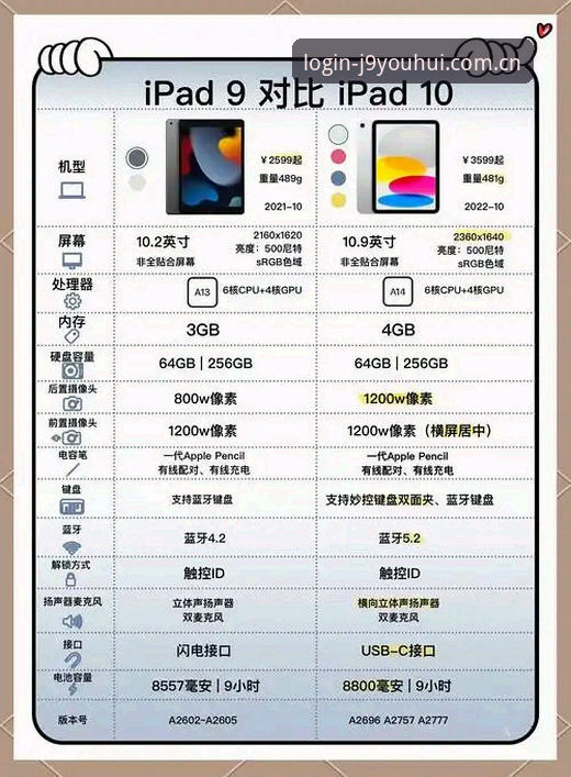 九游会电脑版对比 如何选择适合你的九游会电脑版?J9平台与同类平台对比评测